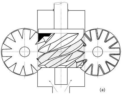 compresor-helicoidal-de-rotor-unico-aspiracion