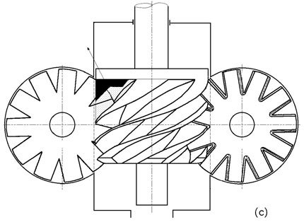 compresor-helicoidal-de-rotor-unico-descarga